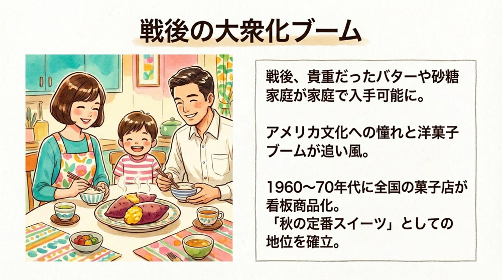 バターと砂糖が追い風に