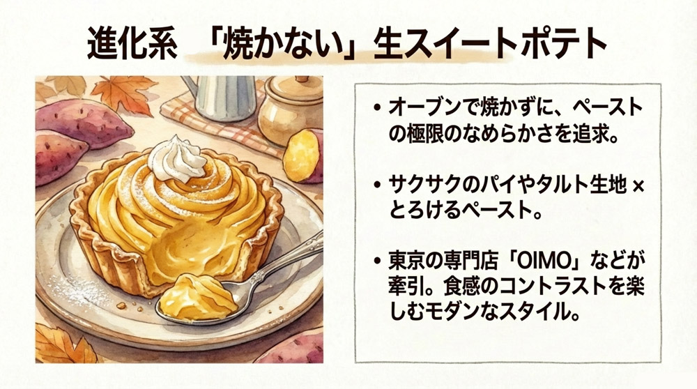 「焼かない」生スイートポテト