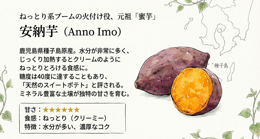 【元祖・蜜芋】安納芋