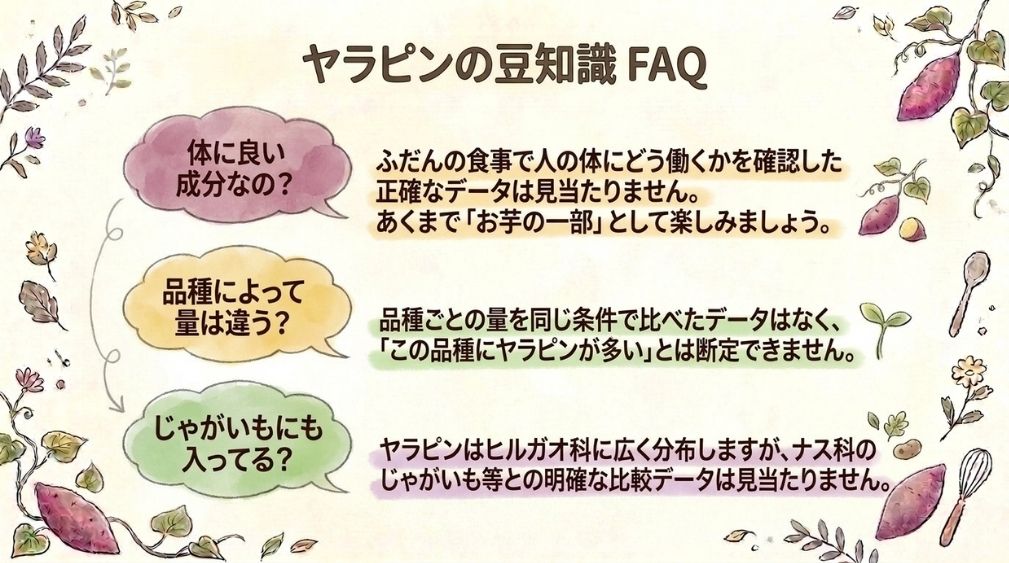 ヤラピンについてよくある質問