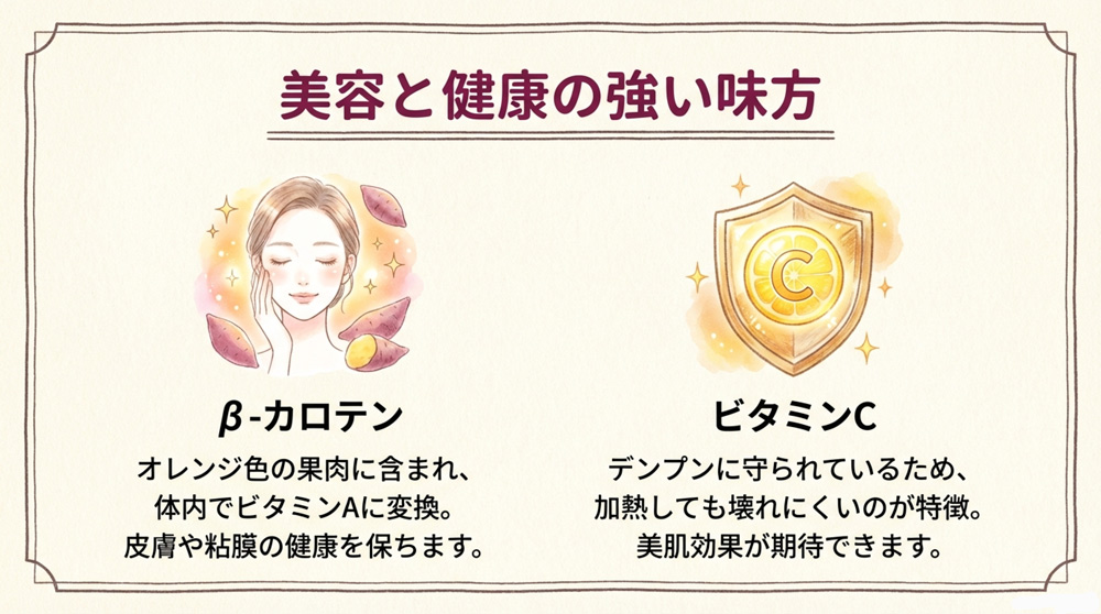 β-カロテンが豊富