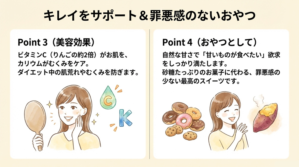 ビタミン・ミネラルによる美容効果とむくみ解消