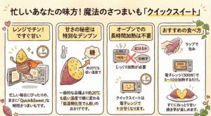 クイックスイートの特徴と魅力