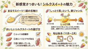 シルクスイートの特徴とは?