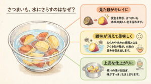 さつまいもを水にさらすのはなぜ?