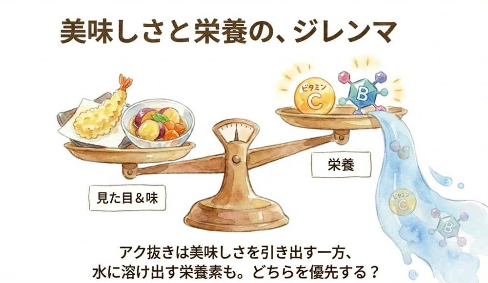 アク抜きで「失われる栄養」と「残る栄養」