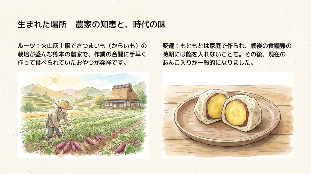 農家の知恵から生まれた、おやつの歴史