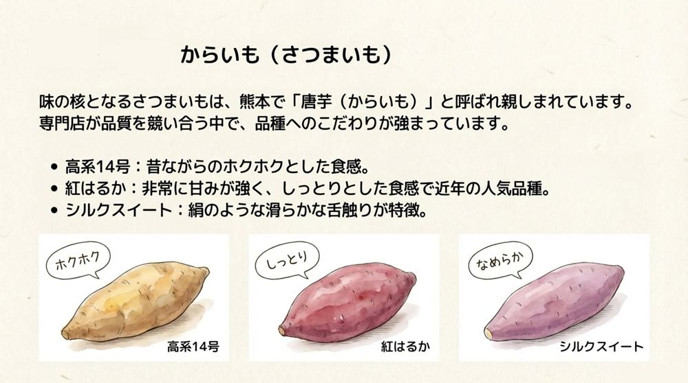 主役は「からいも」!さつまいもの品種と食感の世界