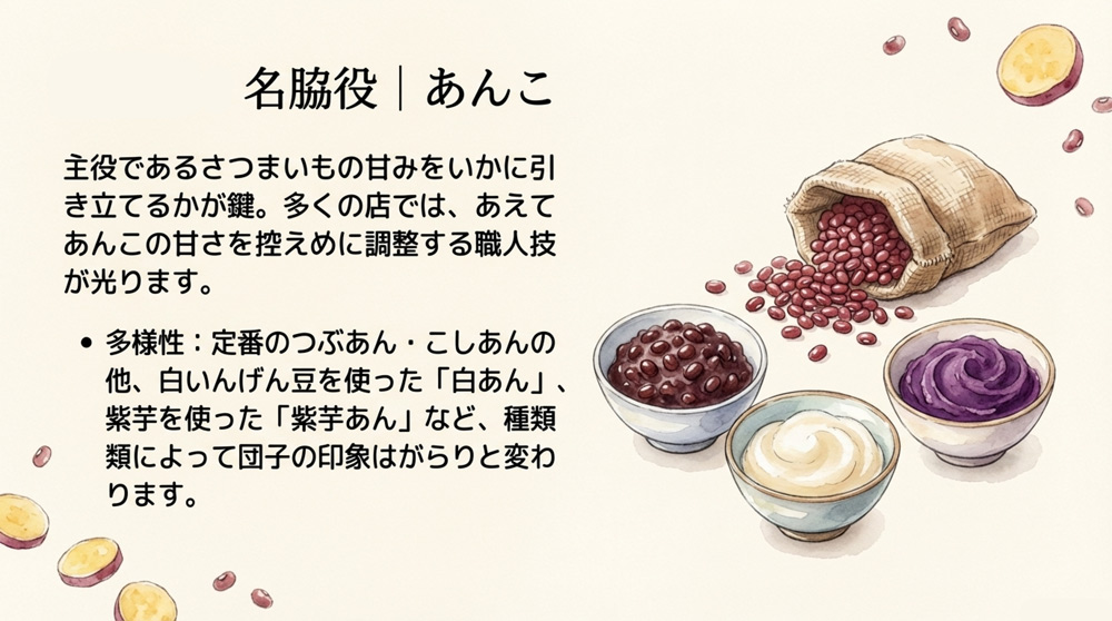 名脇役「あんこ」の奥深い甘み
