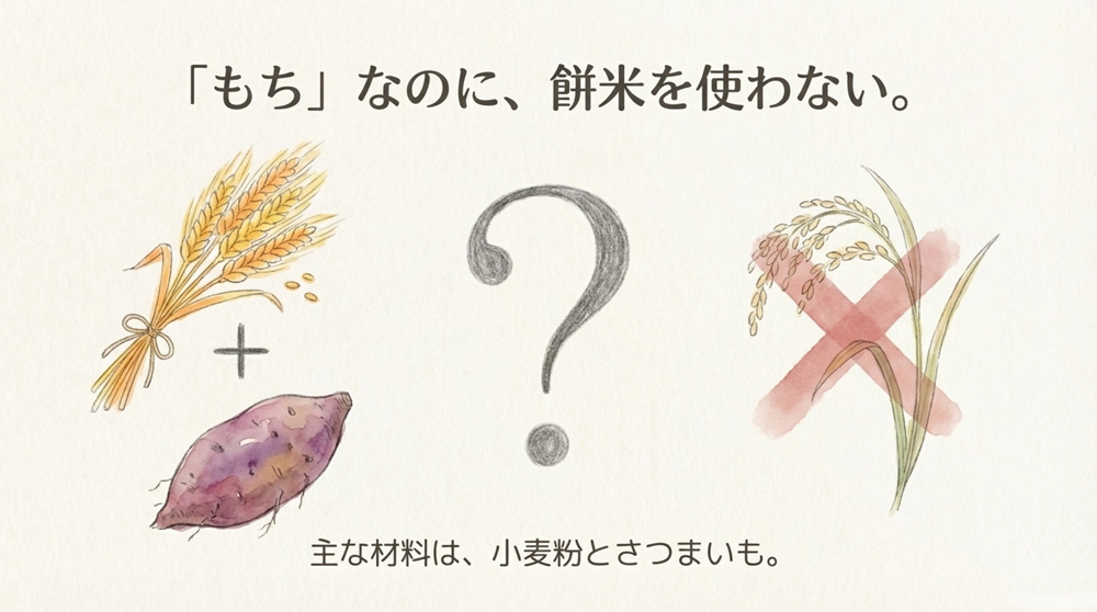 なぜ「もち」と呼ばれるのか？