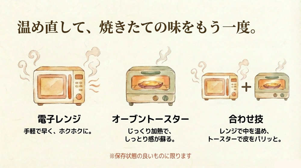 冷蔵した焼き芋のおいしい食べ方