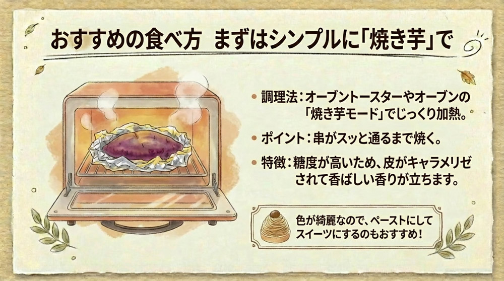 あまはづきの食べ方