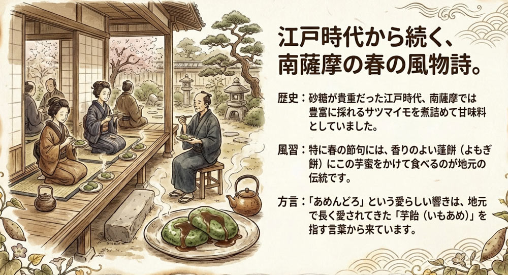 あめんどろの由来