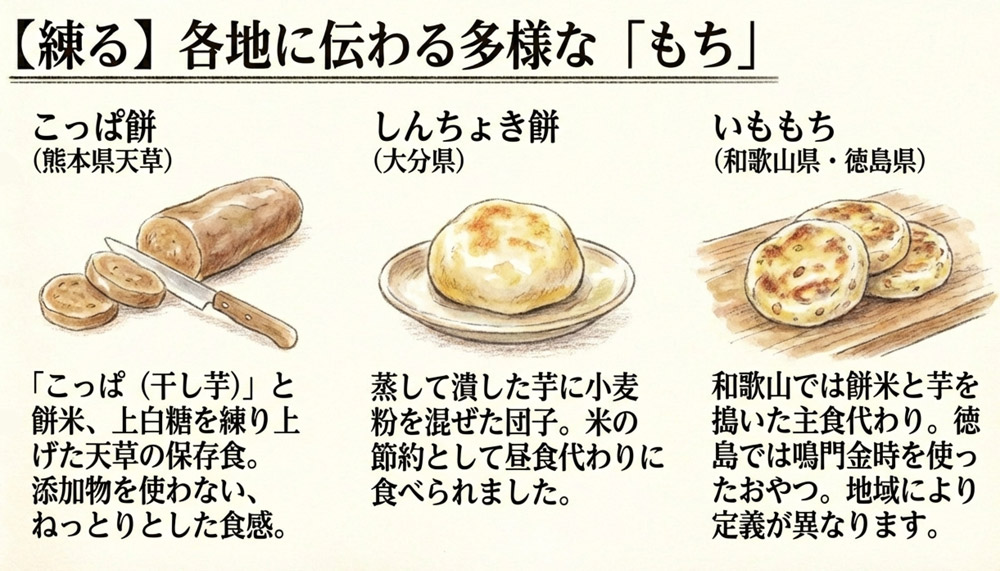 こっぱ餅・しんちょき餅・いももち