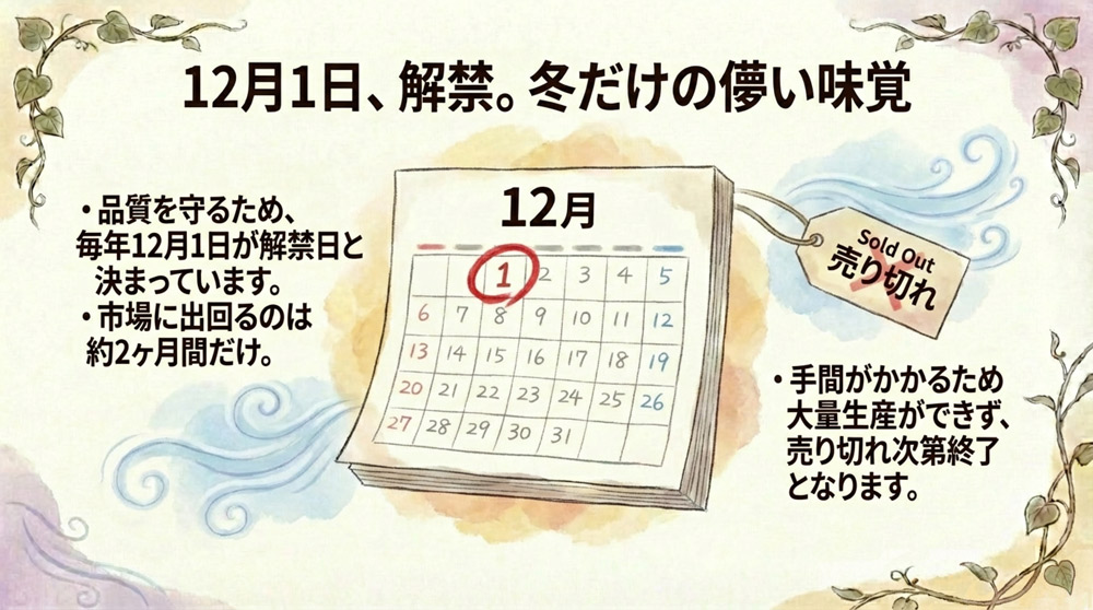 つらさげ芋を買える時期