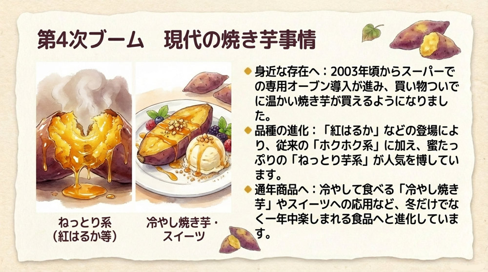 スーパーやコンビニでの焼き芋販売が定着