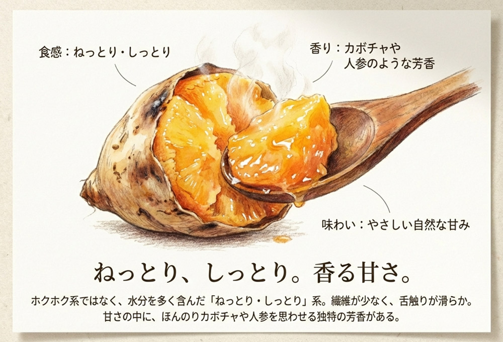 紅きららの味わいと食感