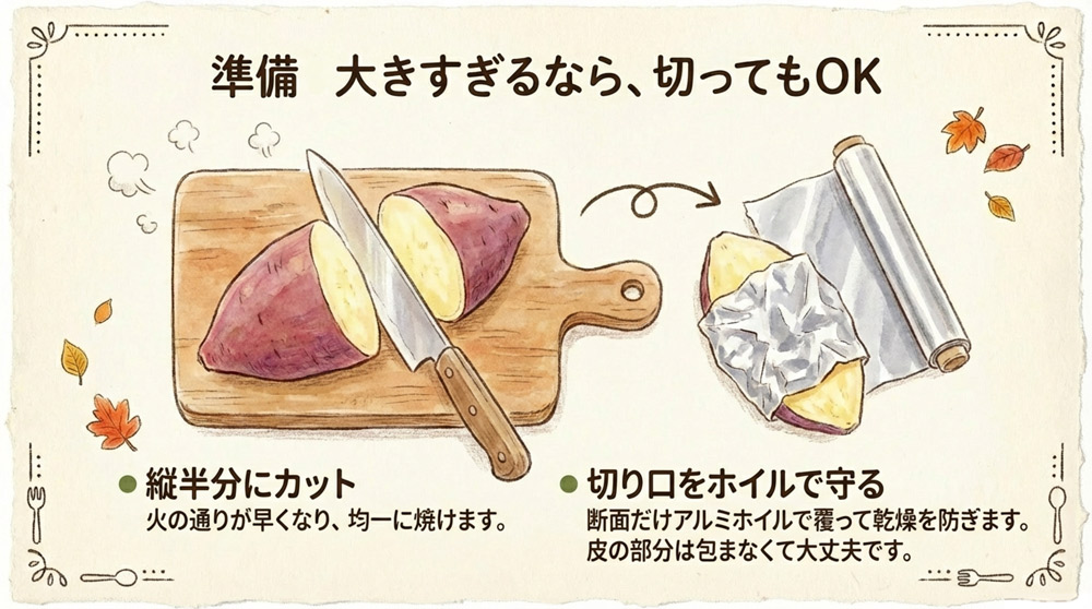 芋が極端に太い場合には途中で縦半分に切り分ける
