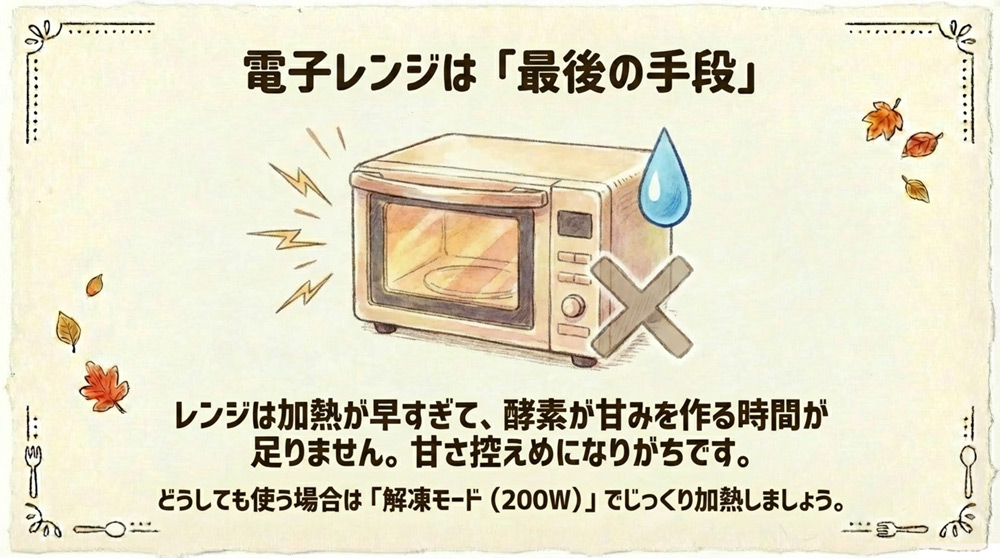 電子レンジで加熱